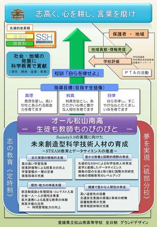 R07令和７年グランドデザインs