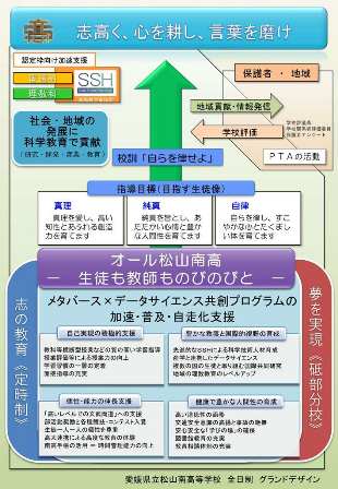 R08令和８年グランドデザインS